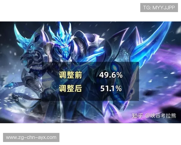 赛季最佳全场：最精彩的个人英雄时刻汇总，新赛季英雄胜率榜